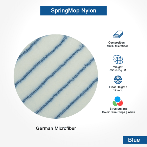 SpringMop Nylon Blue