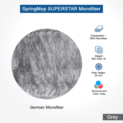SpringMop Runner Microfiber Grey