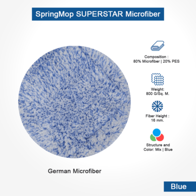 SpringMop Superstar Microfiber Blue